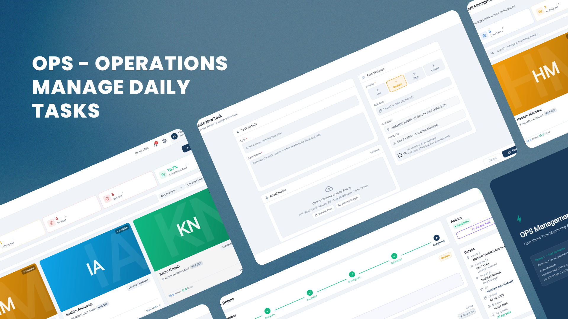 OPS Dashboard overview